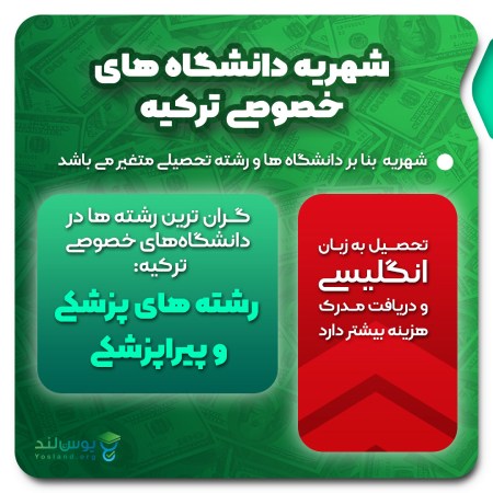 شهریه دانشگاه های خصوصی ترکیه