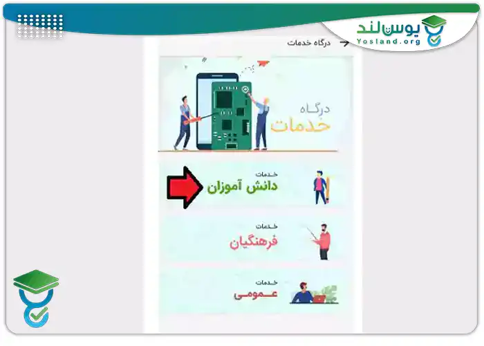 مای مدیو ازمون سلامت روان