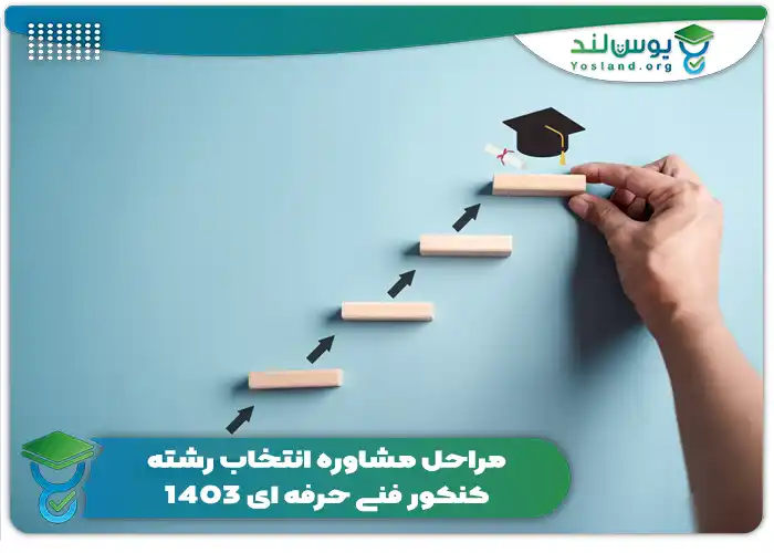مراحل مشاوره انتخاب رشته کنکور فنی حرفه ای 1403