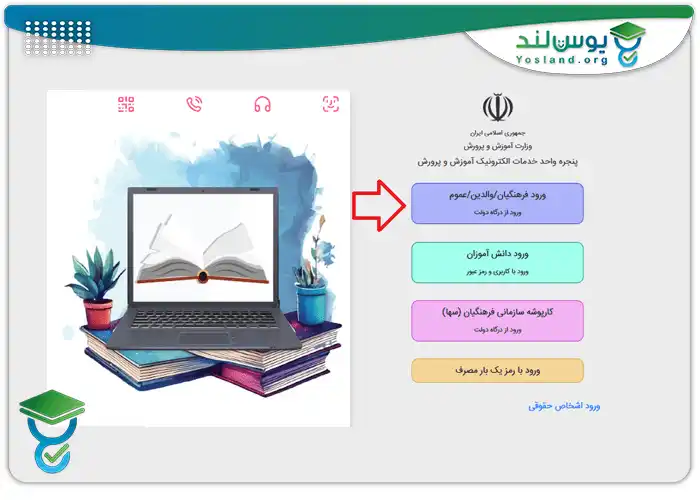 نحوه ثبت آدرس در مای مدیو