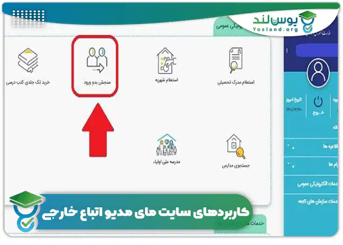 کاربردهای سایت مای مدیو اتباع خارجی